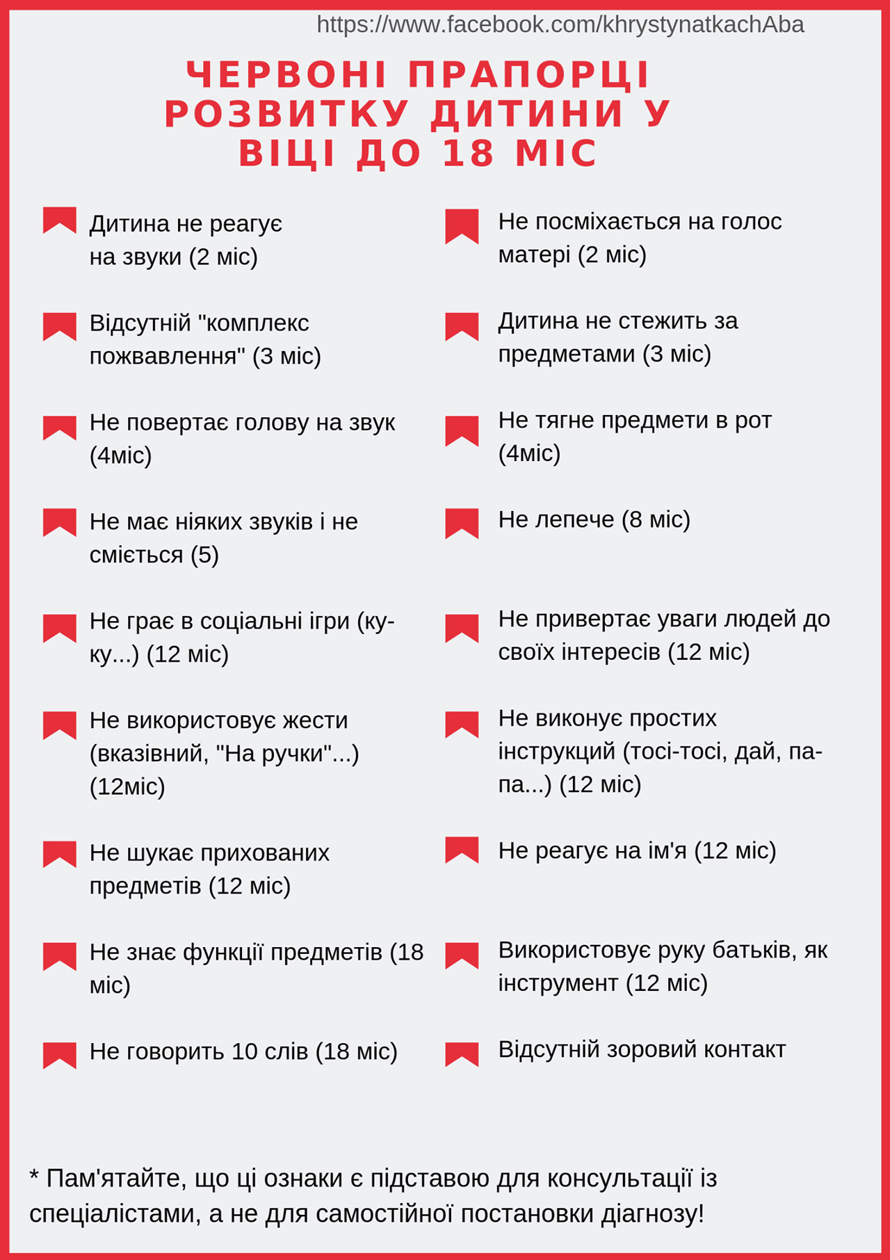 Червоні прапорці розвитку дитини у віці до 18 міс